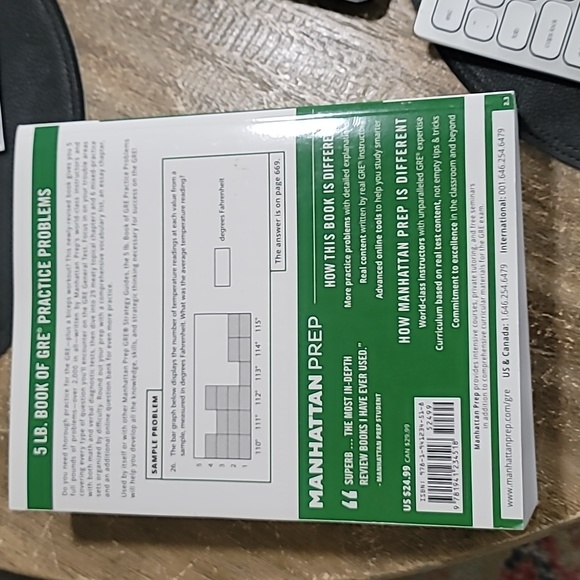 GRE Practice Problems Book Manhattan Prep 2nd Edition Testing Material Guide - Picture 2 of 3
